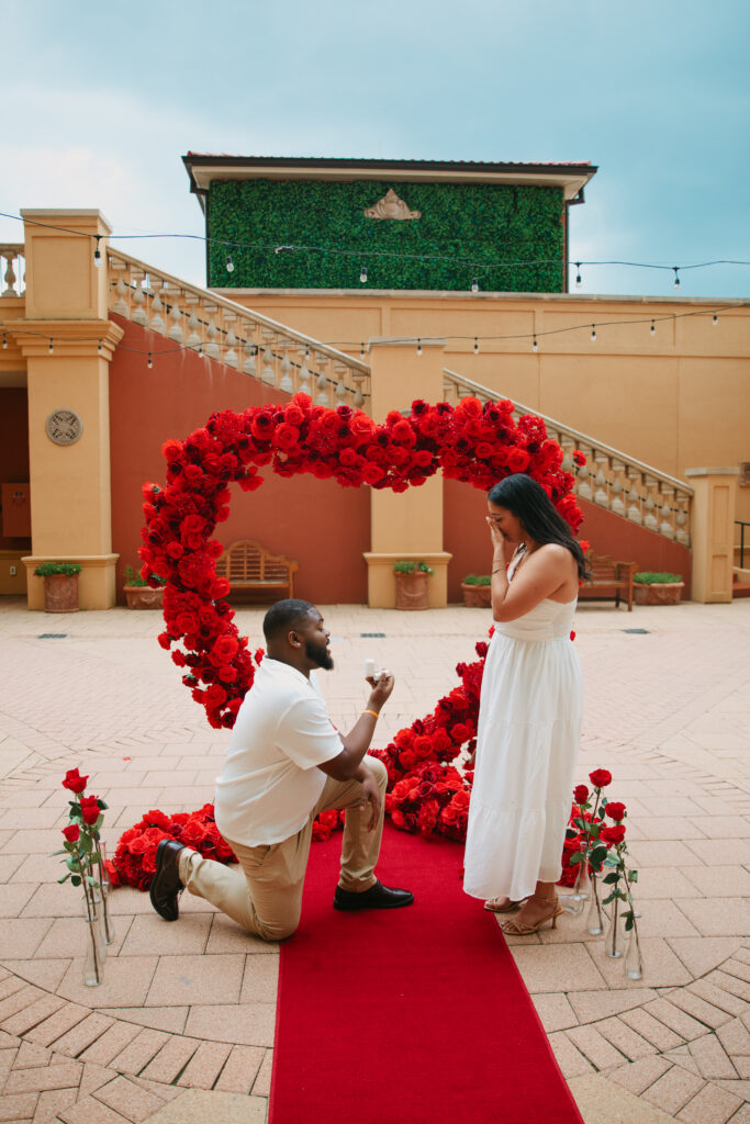 Proposal ideas Austin